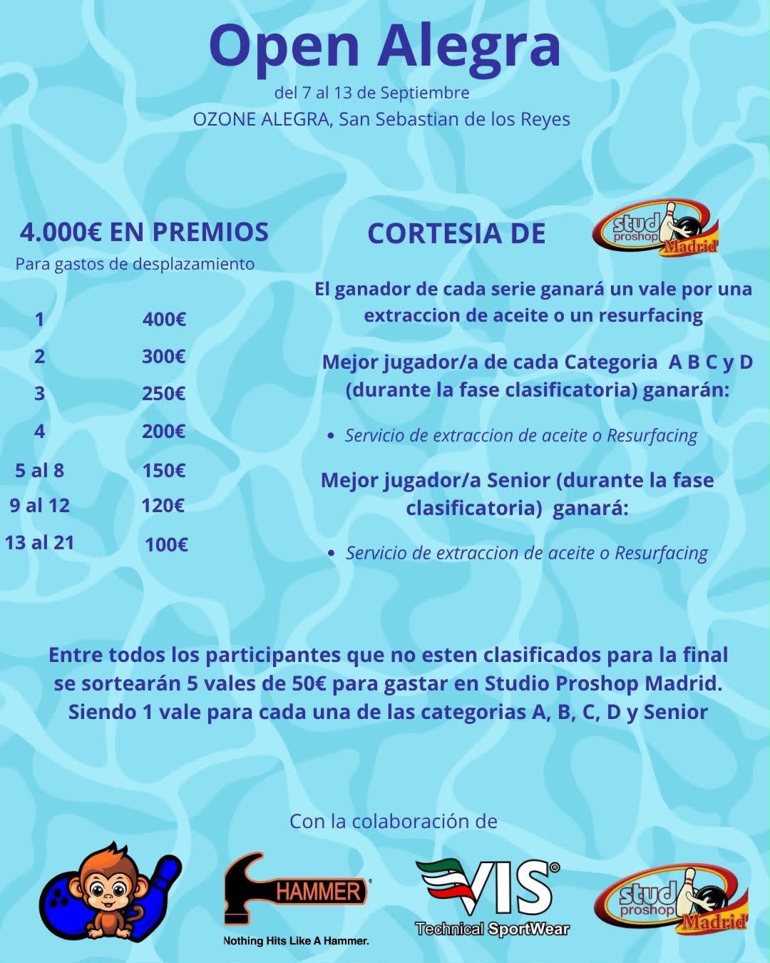 Open Alegra — 4.000 € en premios y cortesías de Studio ProShop